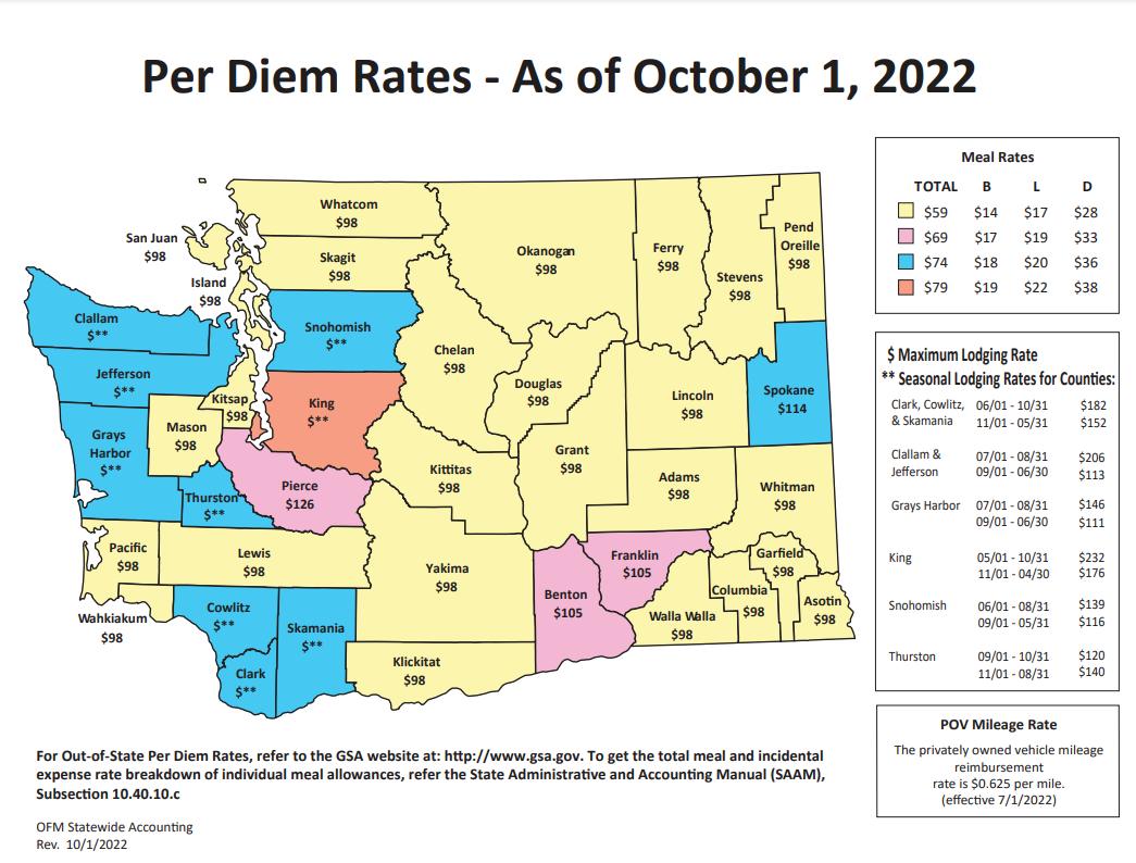 WA State Per Diem County Map